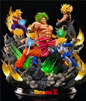 Super Saiyan vs Broly - Dragon Ball
